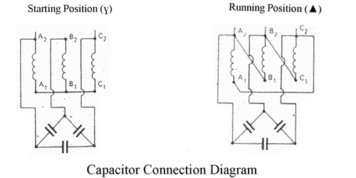 low-voltage-app-capacitor